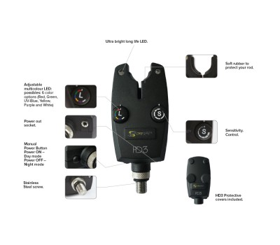 Комплект электронных сигнализаторов Carp Spirit HD3 Bite Alarm Set 2+1 