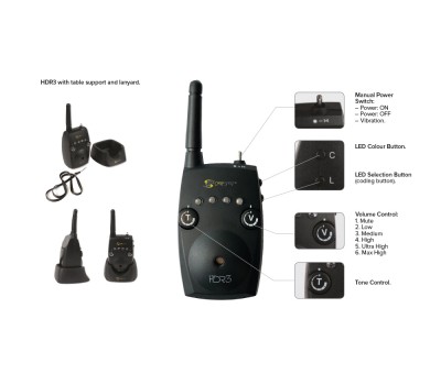 Комплект электронных сигнализаторов Carp Spirit HD3 Bite Alarm Set 4+1 