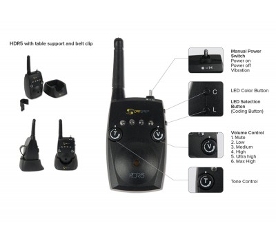 Комплект электронных сигнализаторов Carp Spirit HD5 Bite Alarm Set 3+1 