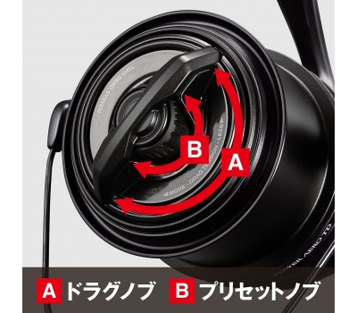 Катушка Shimano 23 Power Aero TD Standard